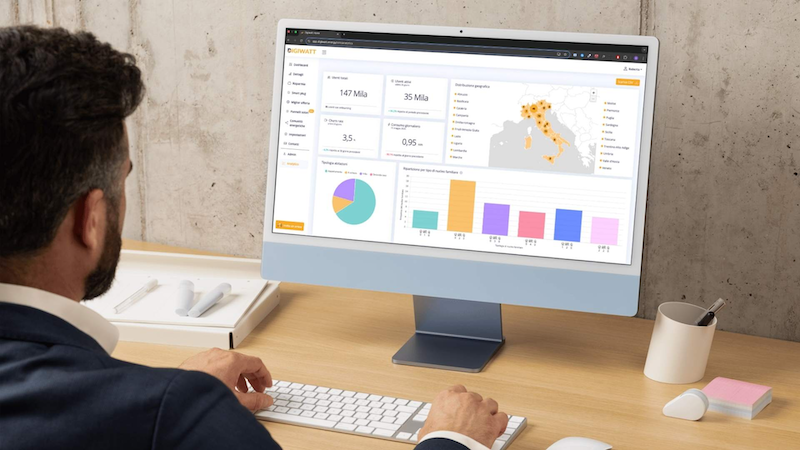Dashboard Digiwatt per analizzare il churn rate energia e migliorare la retention clienti